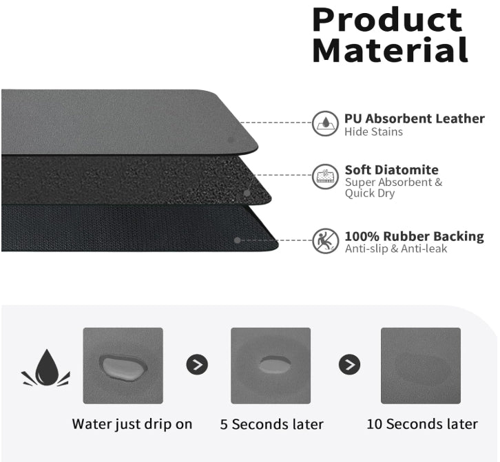 Drying mat for Kitchen, Water Absorbent Mat (PACK OF 2)